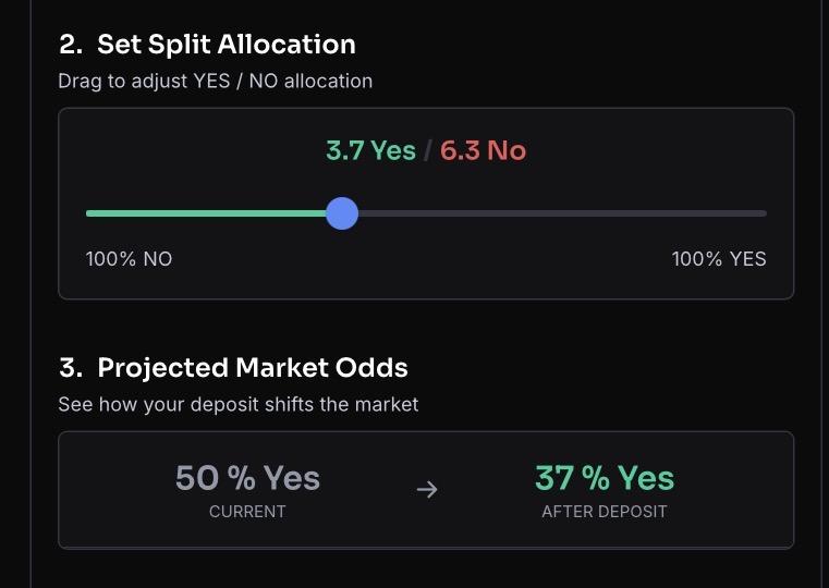 Split allocation slider set to 3.7 Yes / 6.3 No
