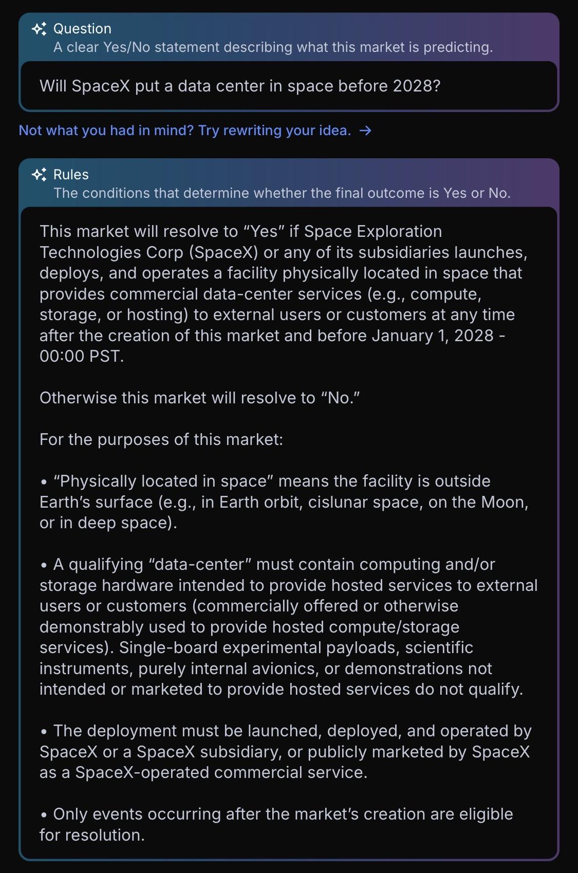 AI-generated market Question and Rules shown for review